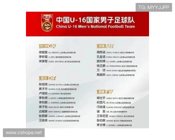 蒙太古杯U16国足1比0秘鲁夺第七